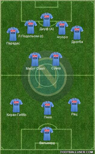 Napoli Formation 2012
