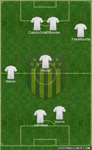 Club Atlético Peñarol Formation 2012
