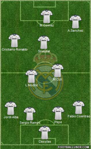 Real Madrid C.F. Formation 2012