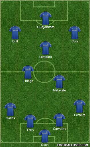 Chelsea Formation 2012