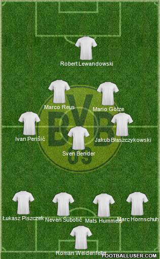 Borussia Dortmund Formation 2012