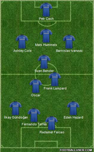 Chelsea Formation 2012