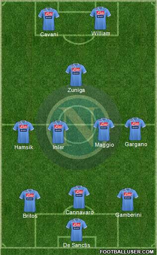 Napoli Formation 2012
