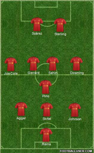 Liverpool Formation 2012