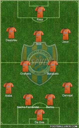 Shimizu S-Pulse Formation 2012