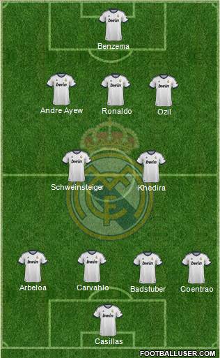 Real Madrid C.F. Formation 2012