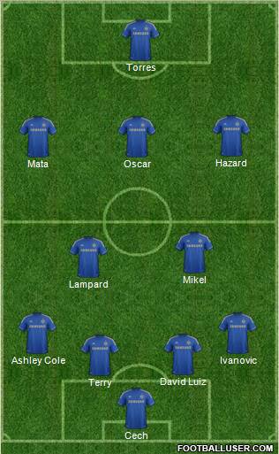Chelsea Formation 2012