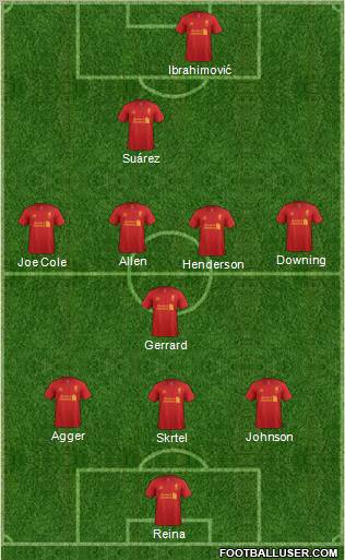Liverpool Formation 2012