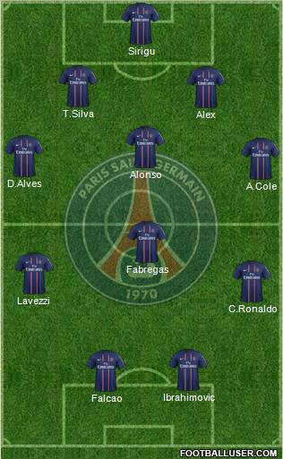 Paris Saint-Germain Formation 2012
