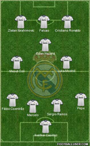 Real Madrid C.F. Formation 2012