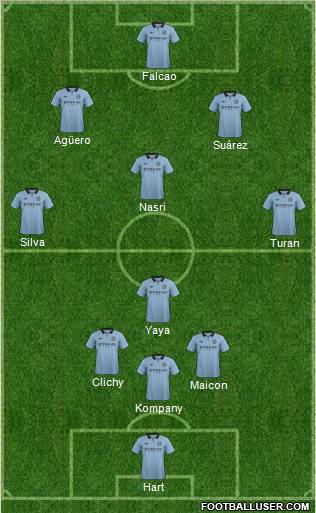 Manchester City Formation 2012