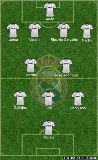 Real Madrid C.F. Formation 2012