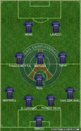Paris Saint-Germain Formation 2012