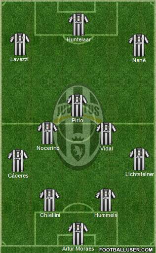 Juventus Formation 2012