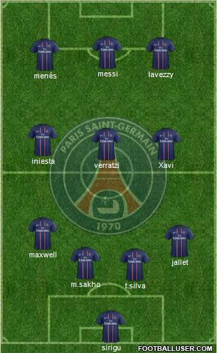 Paris Saint-Germain Formation 2012