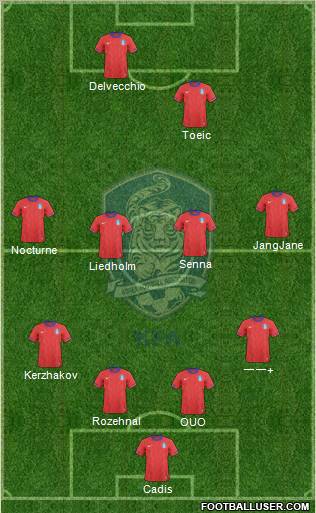 South Korea Formation 2012
