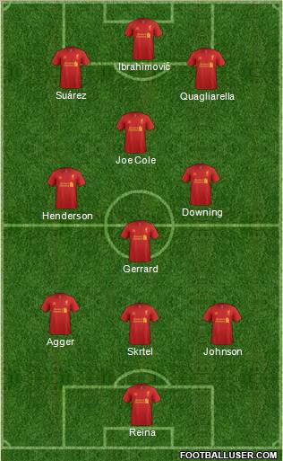 Liverpool Formation 2012