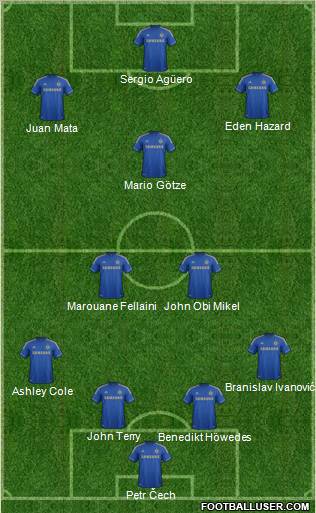 Chelsea Formation 2012