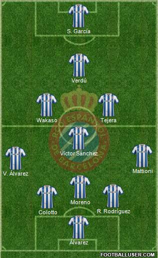 R.C.D. Espanyol de Barcelona S.A.D. Formation 2012