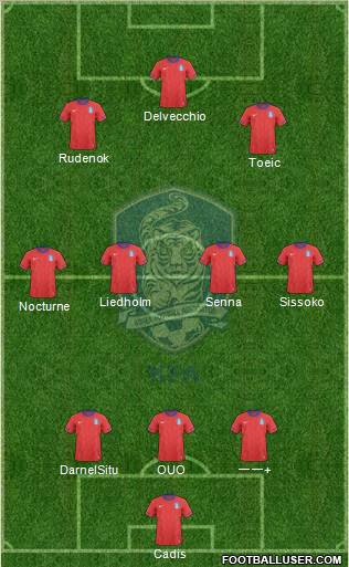 South Korea Formation 2012