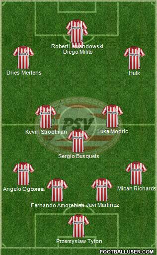 PSV Formation 2012