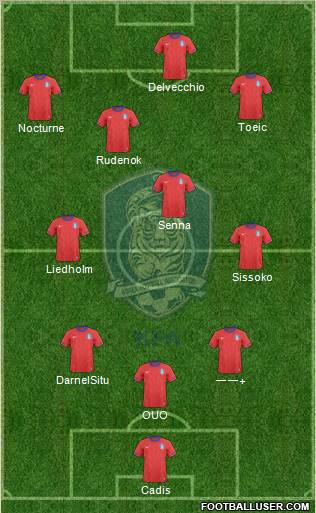 South Korea Formation 2012