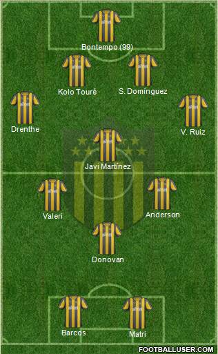 Club Atlético Peñarol Formation 2012