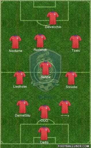 South Korea Formation 2012