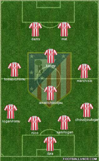 Atlético Madrid B Formation 2012