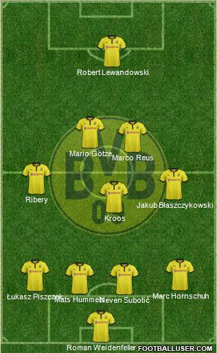 Borussia Dortmund Formation 2012