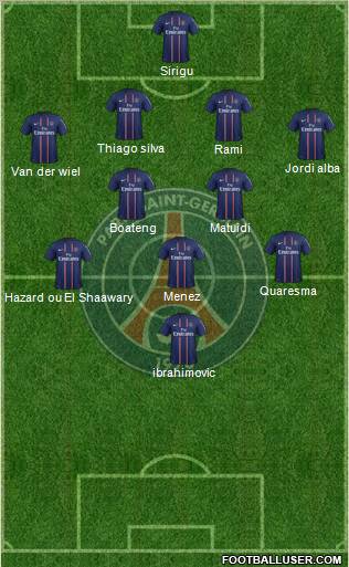 Paris Saint-Germain Formation 2012