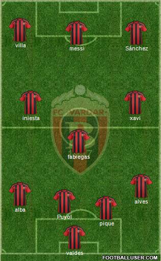 FK Vardar Skopje Formation 2012