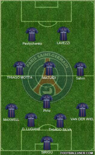 Paris Saint-Germain Formation 2012