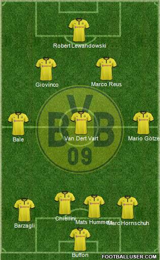 Borussia Dortmund Formation 2012