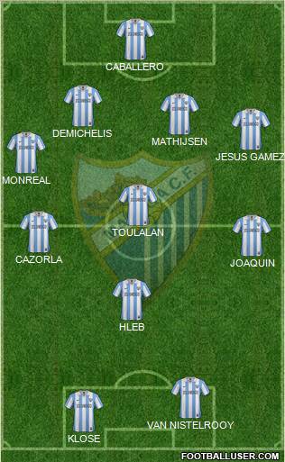 Málaga C.F., S.A.D. Formation 2012