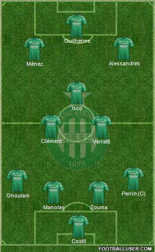 A.S. Saint-Etienne Formation 2012