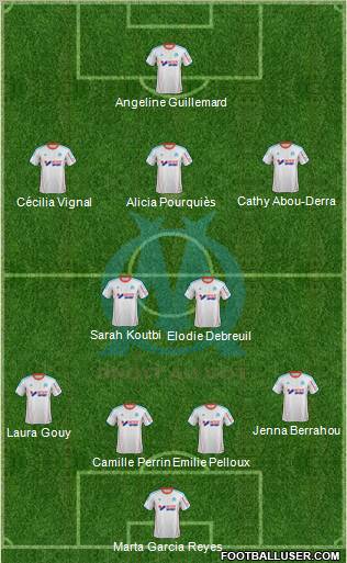 Olympique de Marseille Formation 2012
