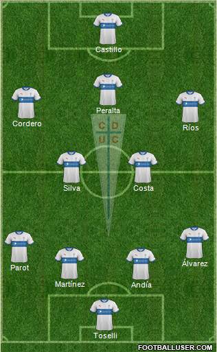 CD Universidad Católica Formation 2012