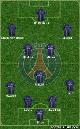 Paris Saint-Germain Formation 2012