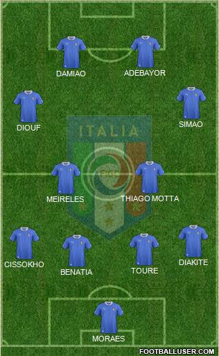 Italy Formation 2012