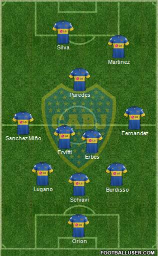 Boca Juniors Formation 2012