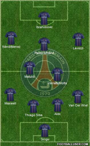 Paris Saint-Germain Formation 2012
