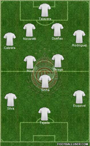 Deportivo Toluca Formation 2012