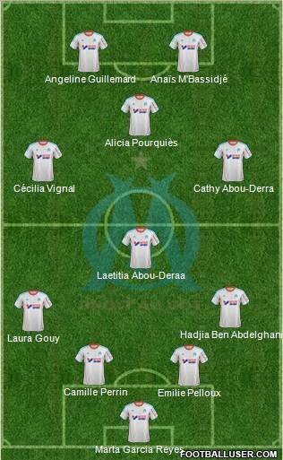 Olympique de Marseille Formation 2012