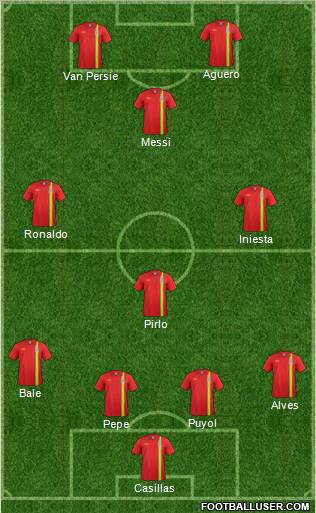 Wales Formation 2012