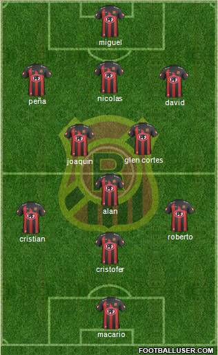 CD Rangers Formation 2012