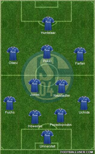 FC Schalke 04 Formation 2012