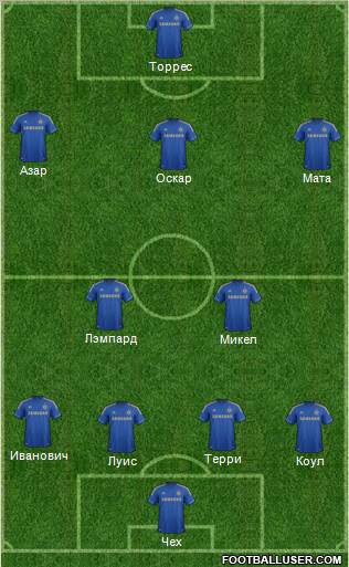Chelsea Formation 2012