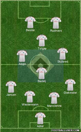 Hamburger SV Formation 2012