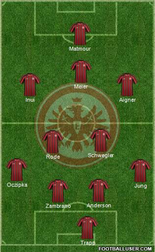 Eintracht Frankfurt Formation 2012